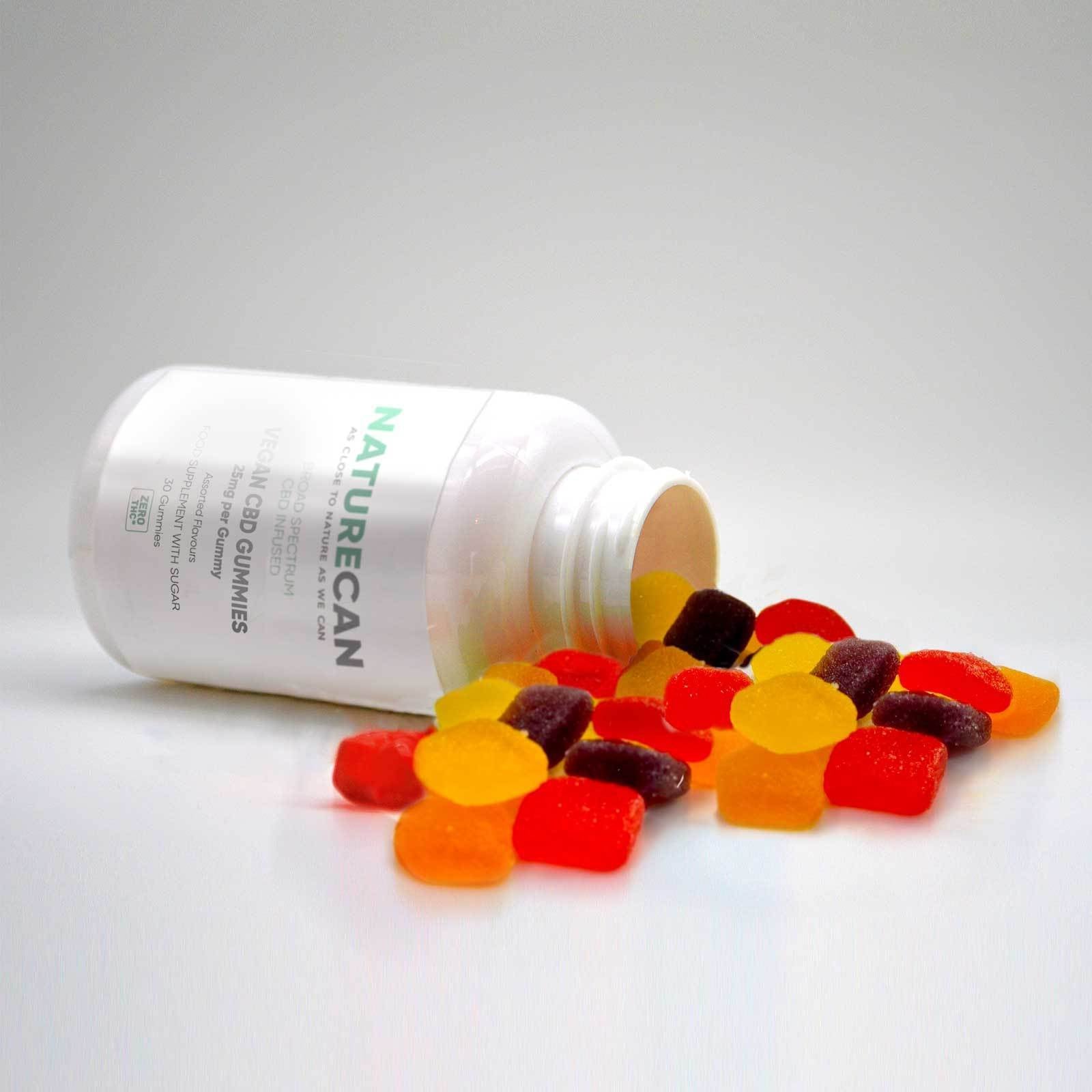 CBD Gummies