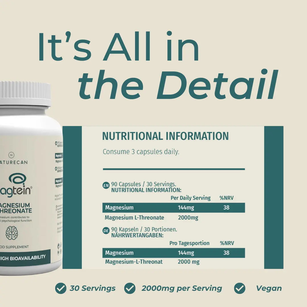 Magnesium Threonate