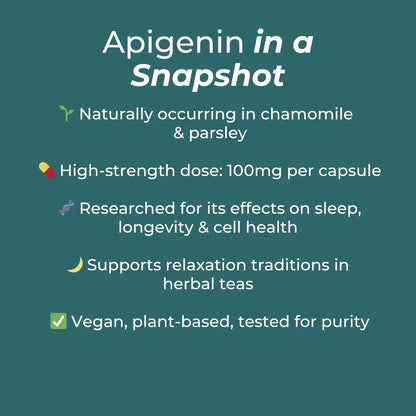 Apigenin Supplement