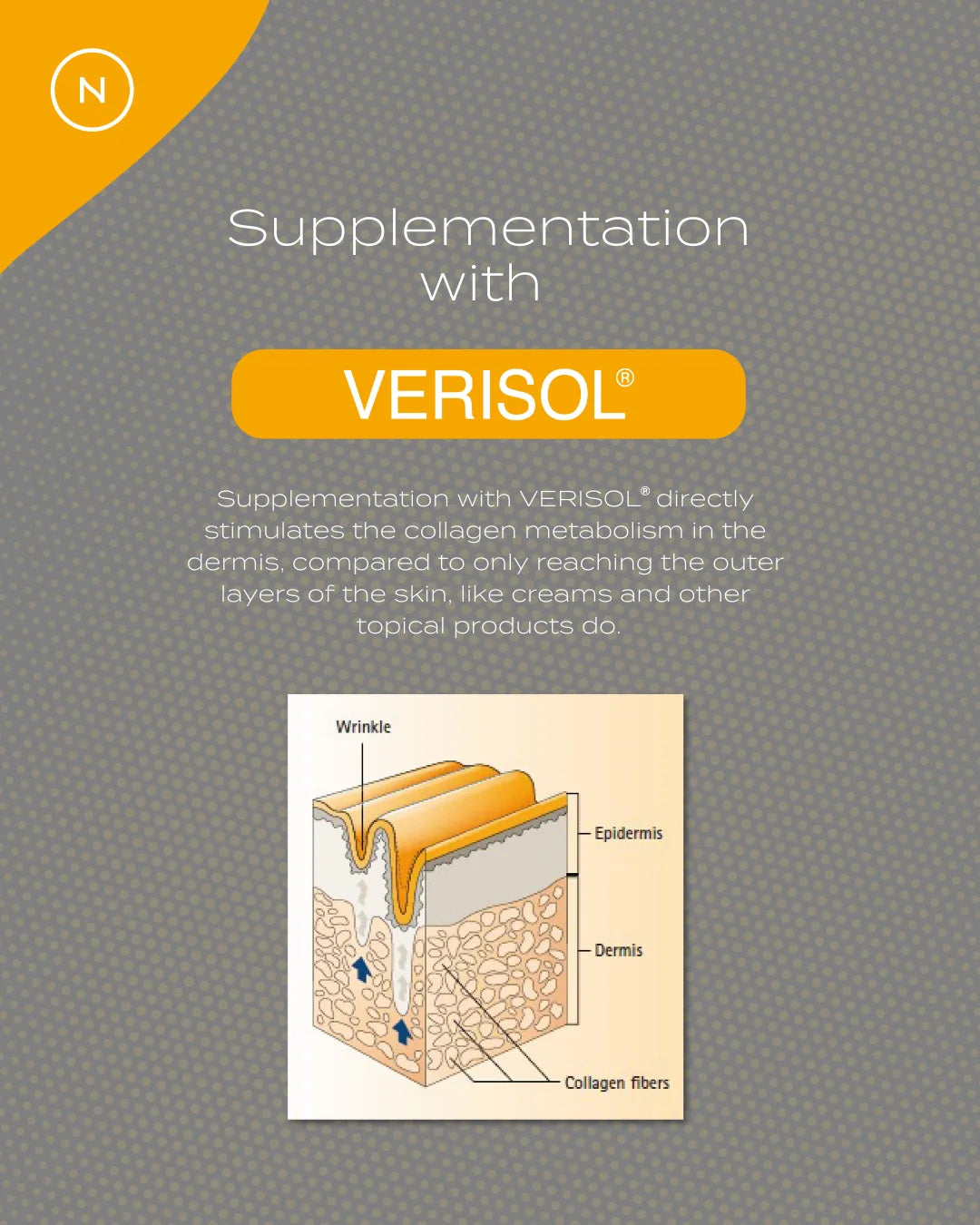 verisol collagen peptides
