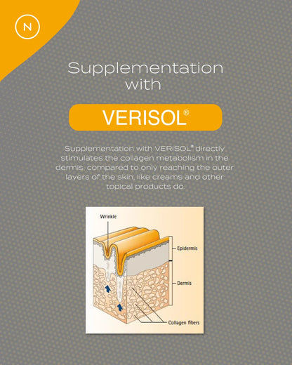 verisol collagen peptides