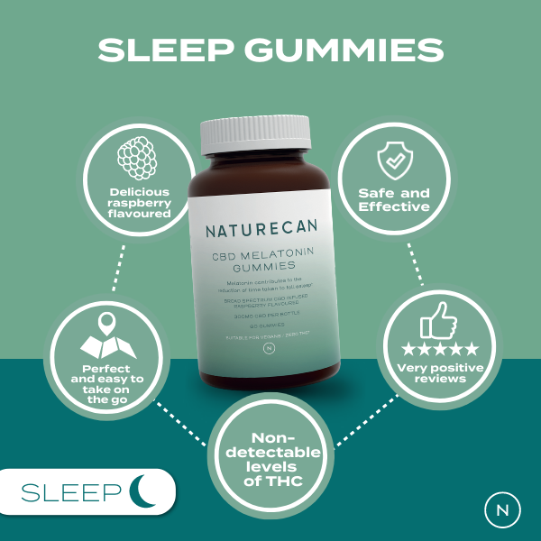 Benefits of Sleep Gummies