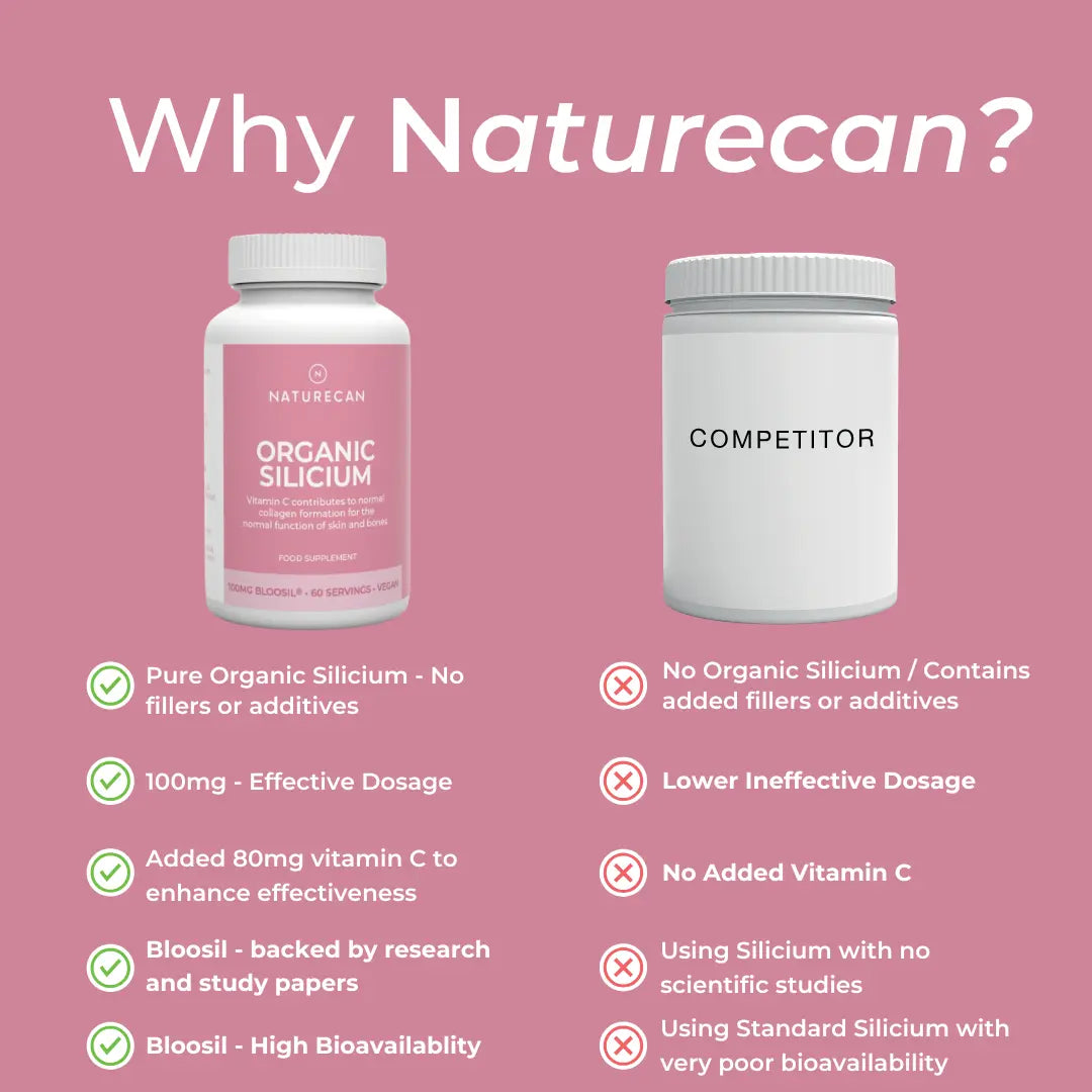 Bloosil_Infographics_6