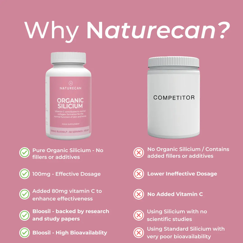 Bloosil_Infographics_6