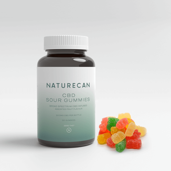 CBD Gummy Bears