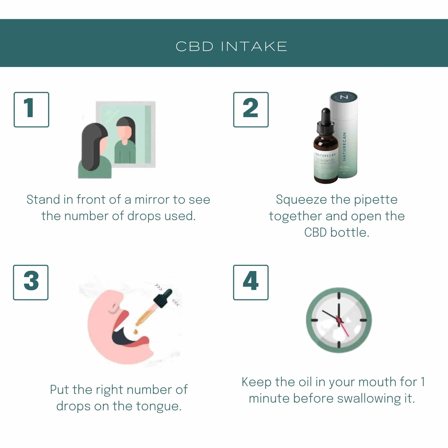 How to take CBD oil