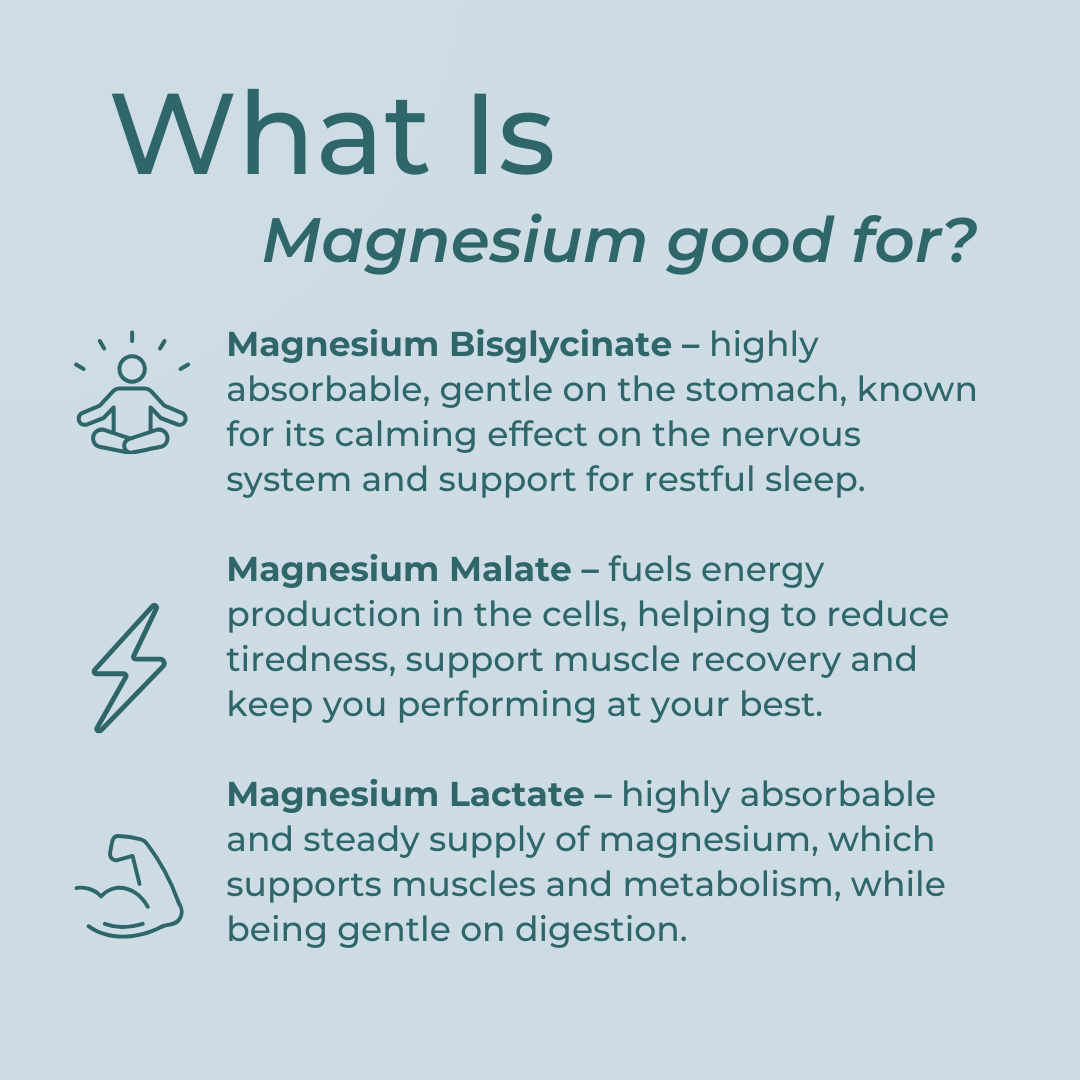Information about magnesium types and their benefits on a light blue background