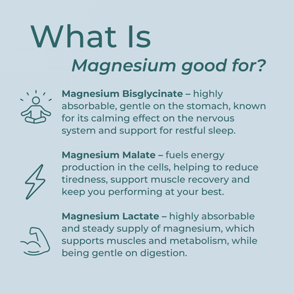 Information about magnesium types and their benefits on a light blue background