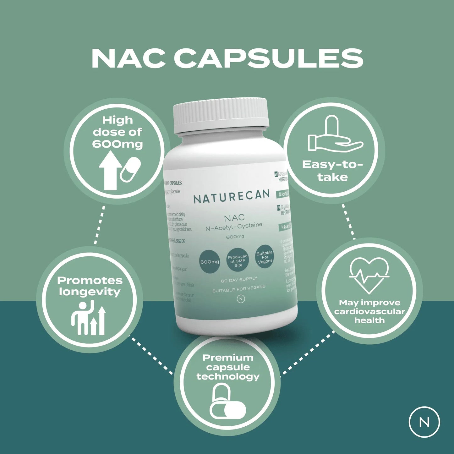 NAC Supplement