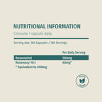 Resveratrol Supplement