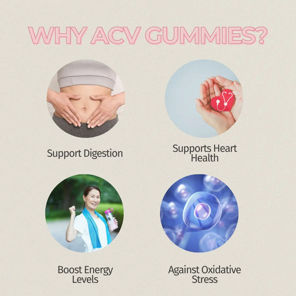 Why ACV Gummies? benefits infographic – four benefits with photos: support digestion, supports heart health, boost energy levels, against oxidative stress