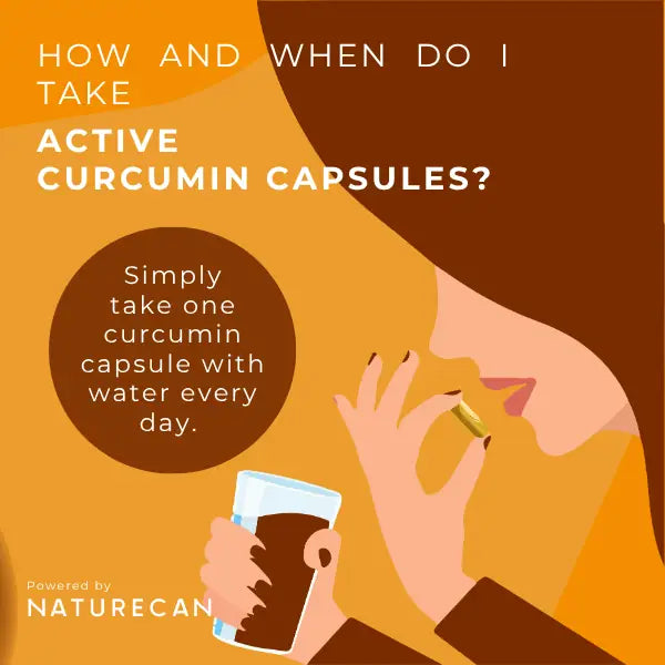 How and when to take Naturecan Active Curcumin capsules – illustrated guide showing woman taking one capsule with a glass of water daily