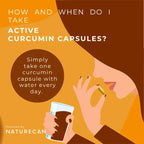 How and when to take Naturecan Active Curcumin capsules – illustrated guide showing woman taking one capsule with a glass of water daily