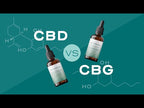 6,000mg CBG