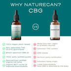 3,000mg CBG Oil