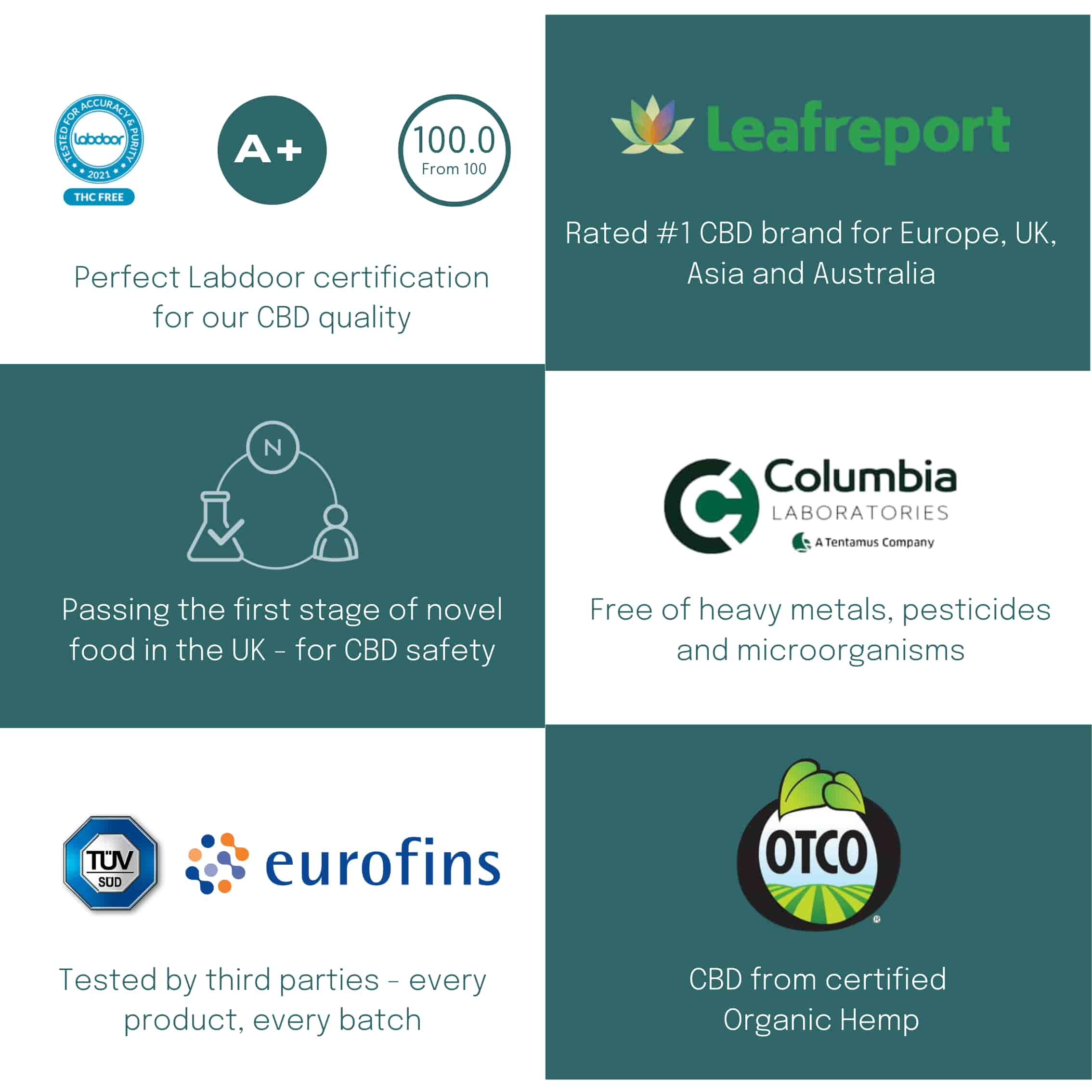 High quality cbd US