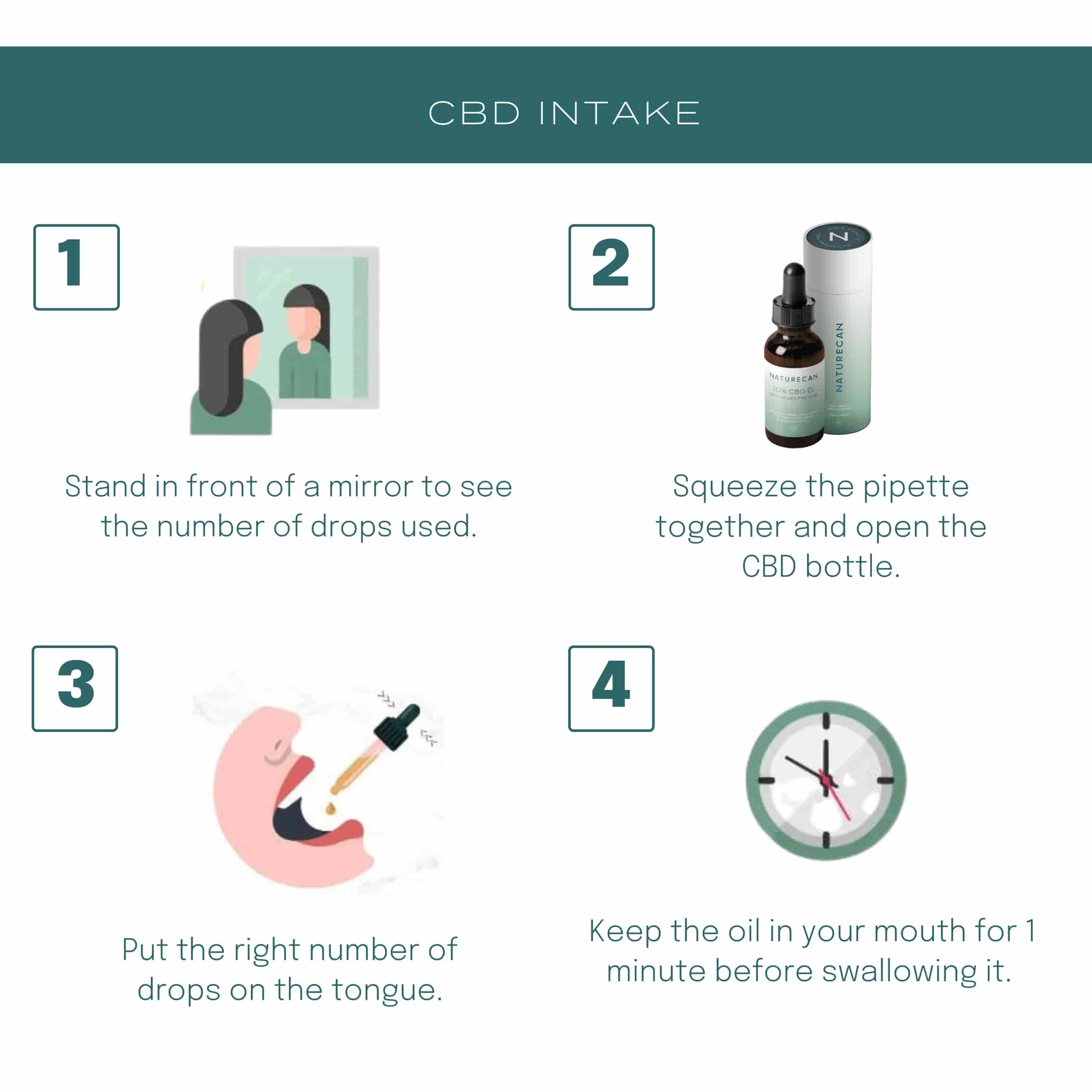 how to take 500mg cbd oil